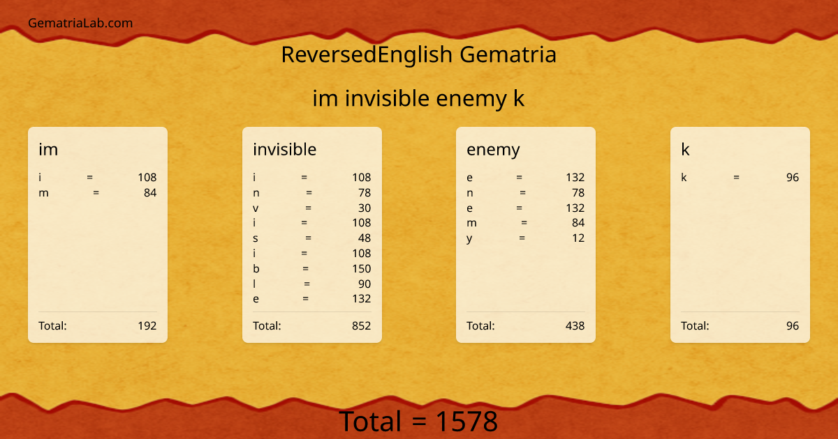im invisible enemy k in reversedEnglish Gematria